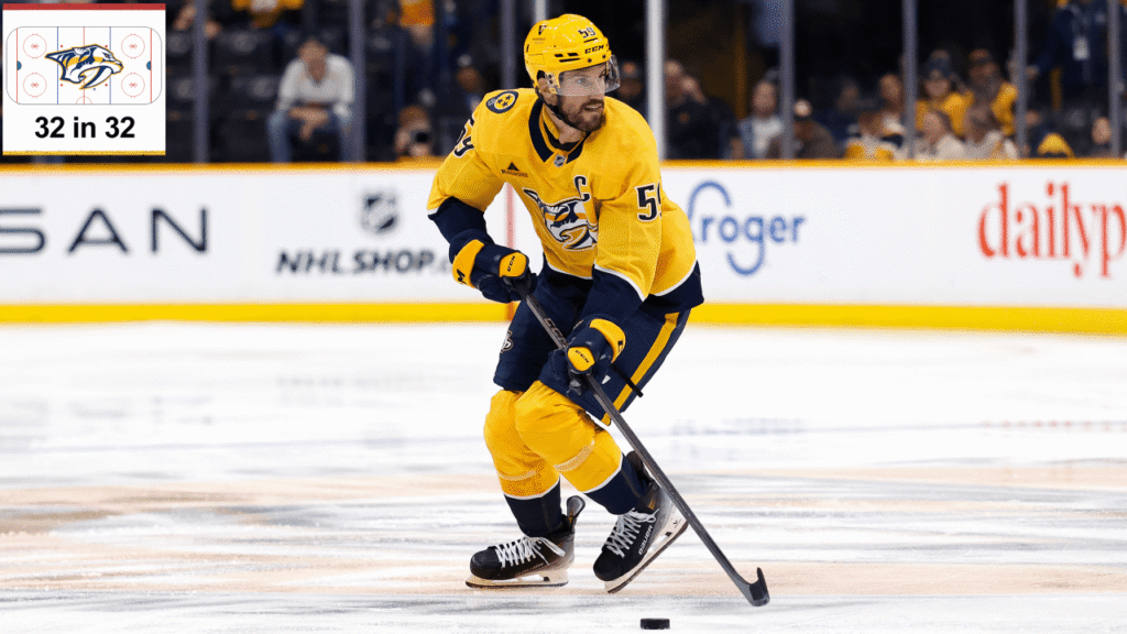 NHL EDGE stats 2026-27 season outlook for Nashville Predators NHL EDGE stats 2026-27 season outlook for Nashville Predators